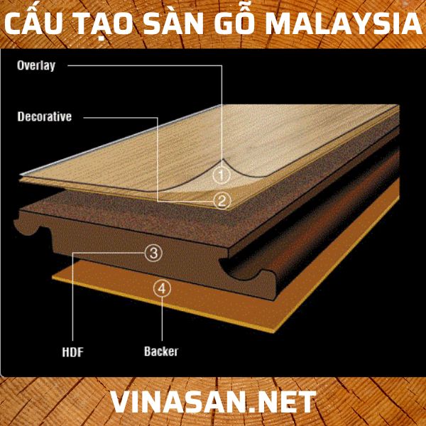 Cấu tạo sàn gỗ Malaysia
