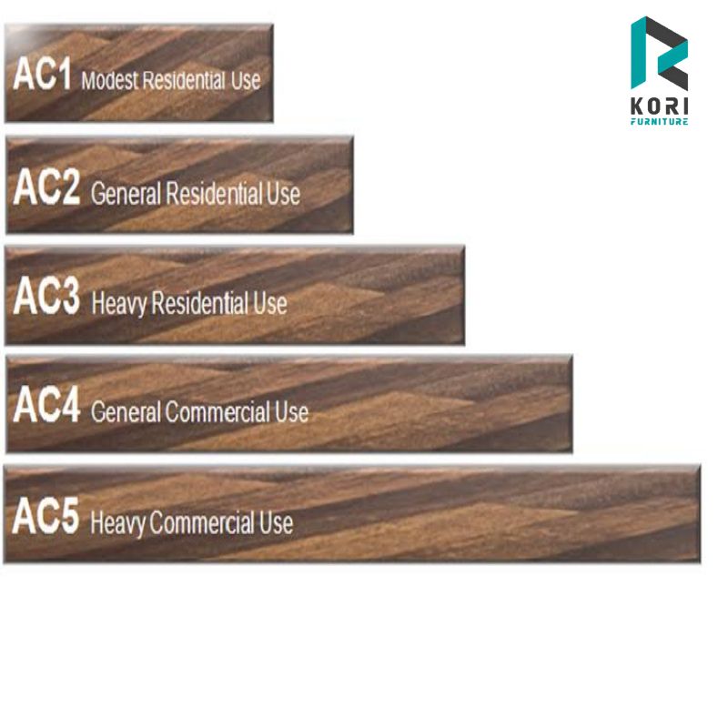 Các loại sàn gỗ AC
